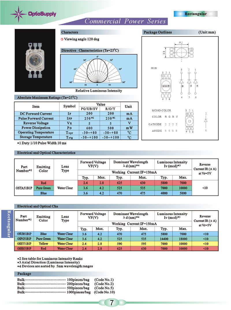 �R�}�[�V�����p���[�k�d�c