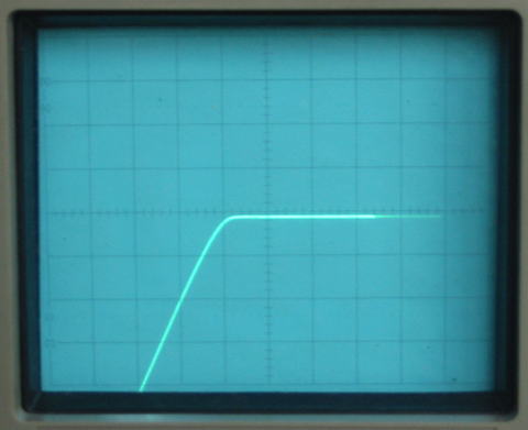 �_�C�I�[�h�����t�������I�V���X�R�[�v�ŕ\��