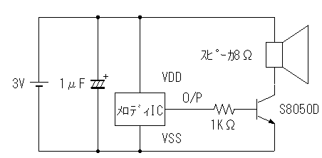 スピーカー出力のオルゴール回路図