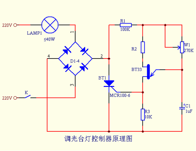 ������̉�H�}